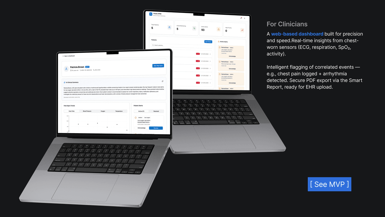 09 Vitashpere - Clinician Dashboard
