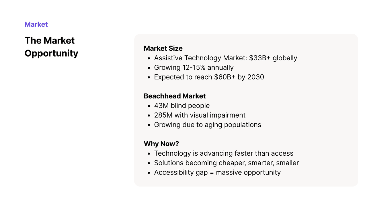 The Market Opportunity