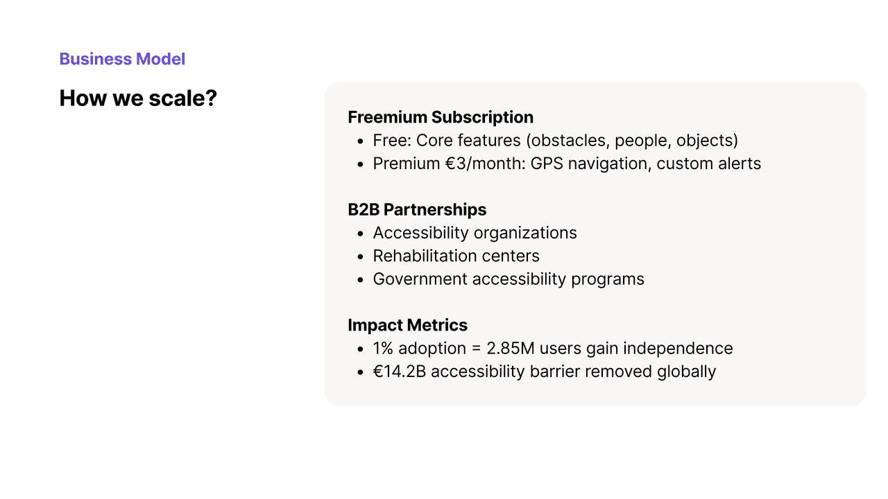 How we scale? : Business Model