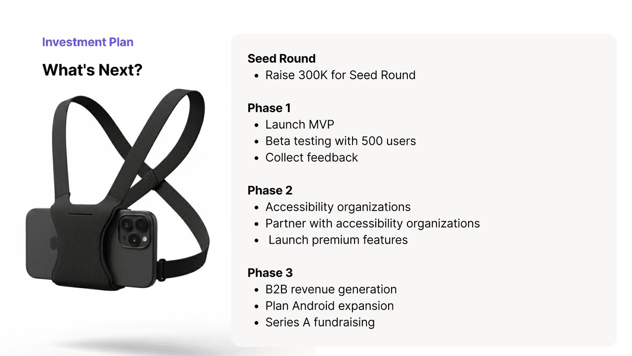 What's Next? : Investment Plan